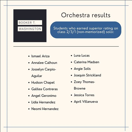Orchestra Results